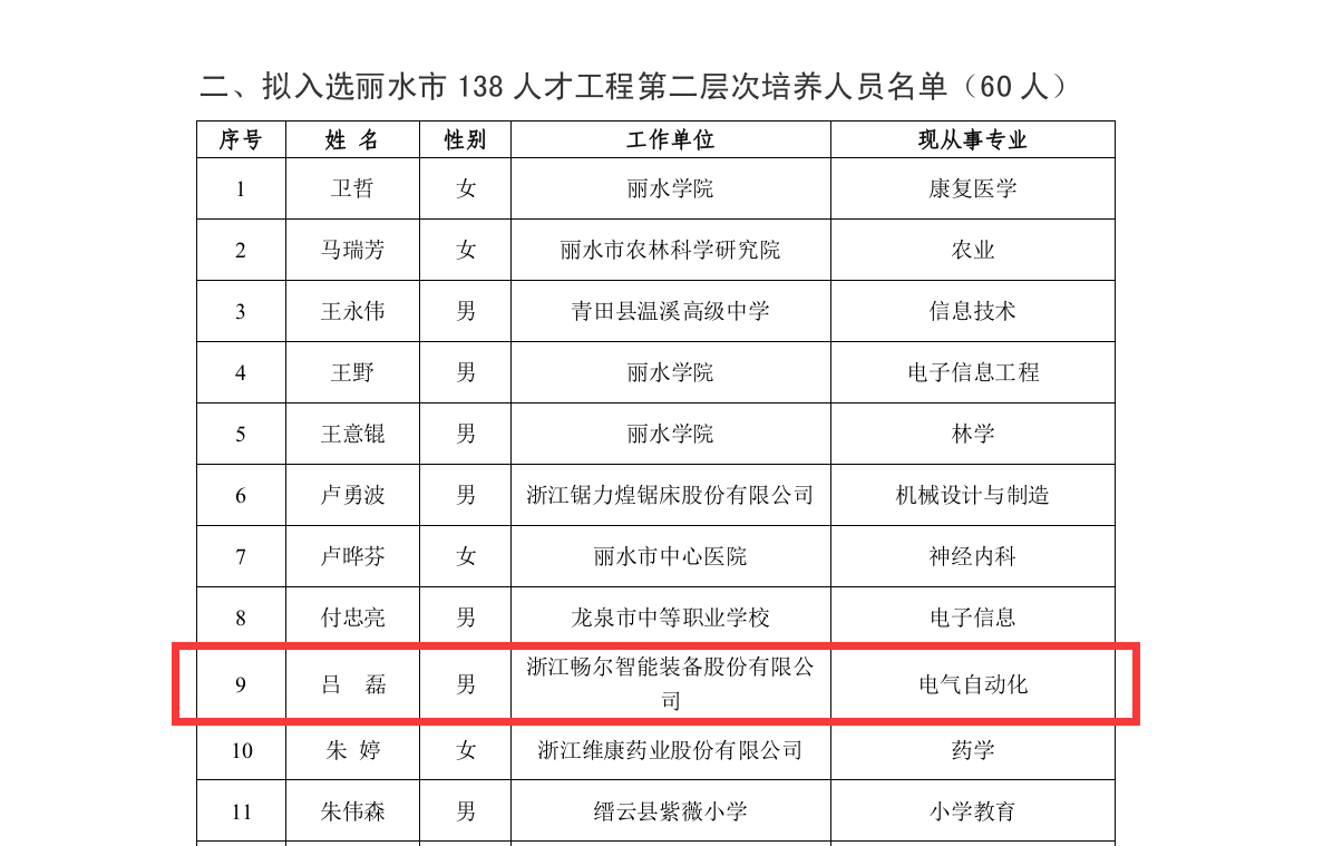拉床,拉刀,自動(dòng)化,高端拉床,專(zhuān)用機(jī)床,內(nèi)拉床,外拉床,數(shù)控機(jī)床,自動(dòng)化生產(chǎn)線,工業(yè)機(jī)器人