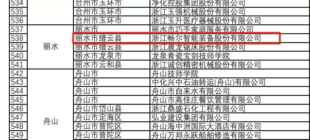 拉床,拉刀,自動化,高端拉床,專用機床,內拉床,外拉床,數(shù)控機床,自動化生產(chǎn)線,工業(yè)機器人
